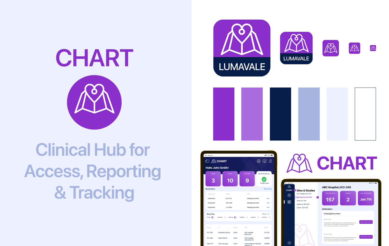 CHART brand identity and responsive application mockups