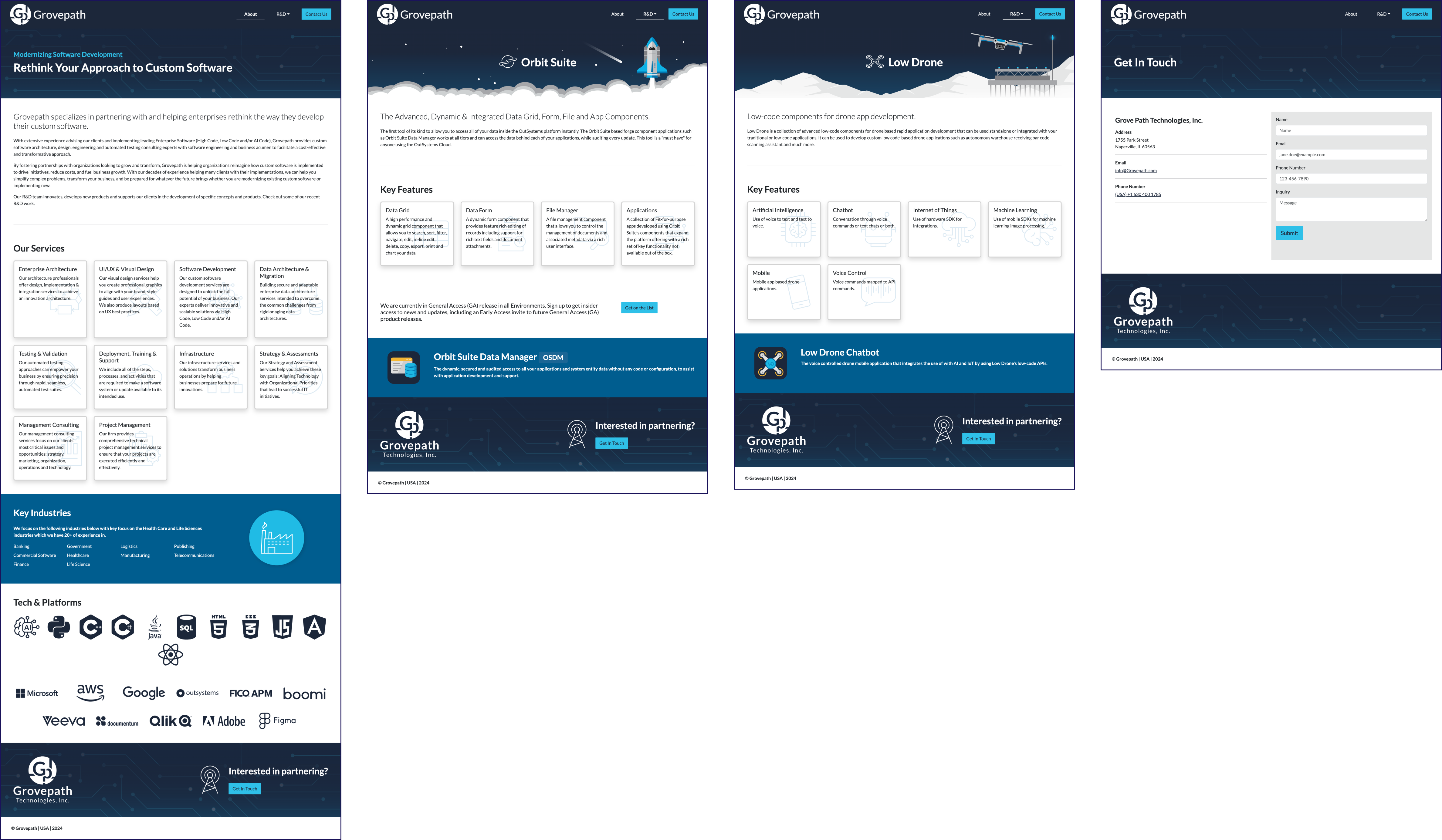 Hi-Fi Prototype Pages